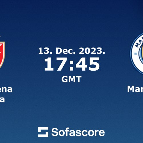 UCL: fk crvena zvezda vs Man city [Livestream]