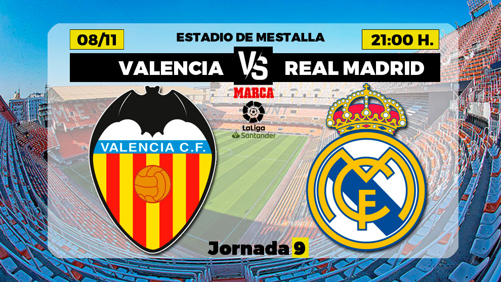 LaLiga: VALENCIA vs REAL MADRID