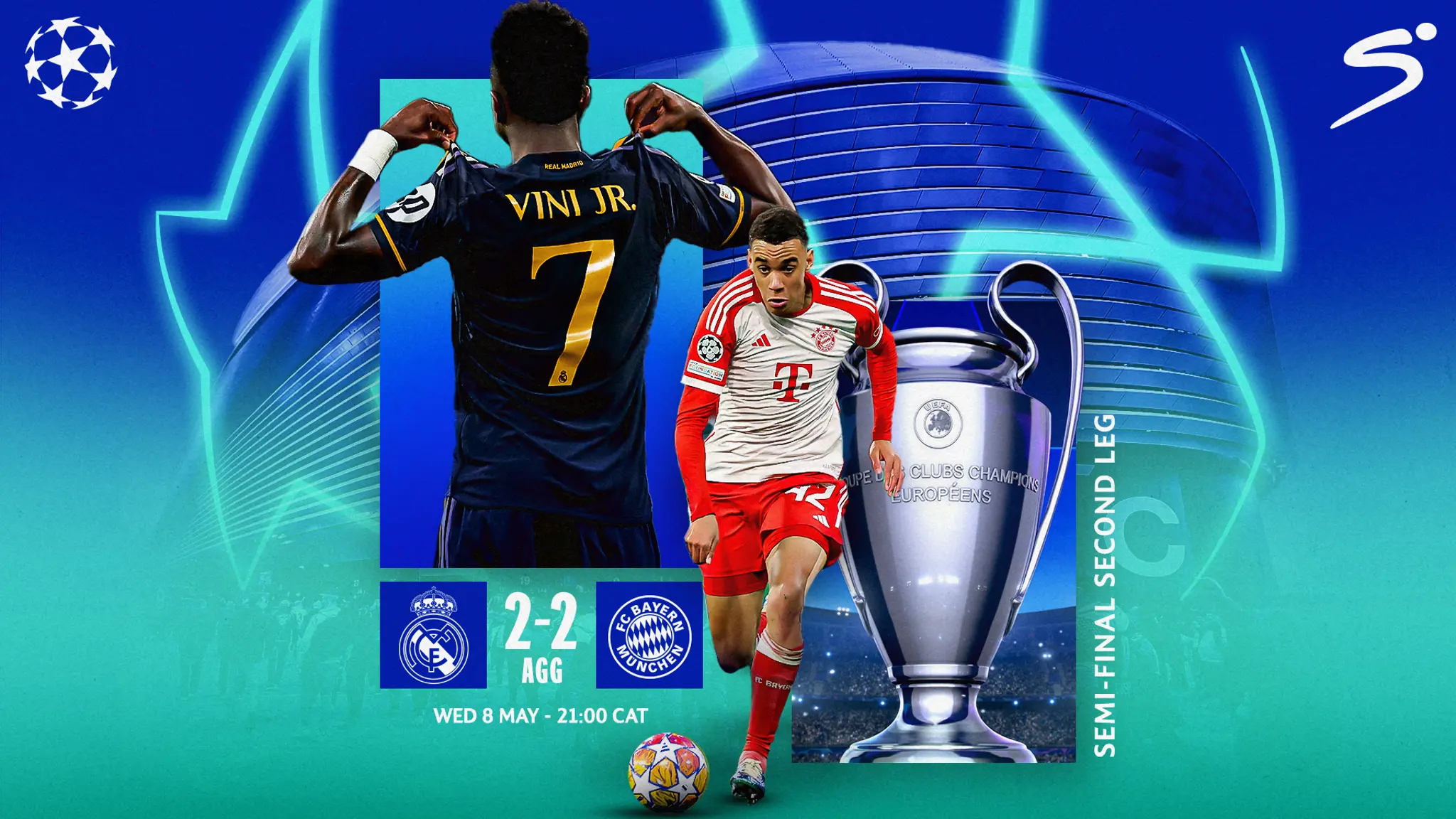 UCL: REAL MADRID vs BAYERN MUNICH - Ptv9ja