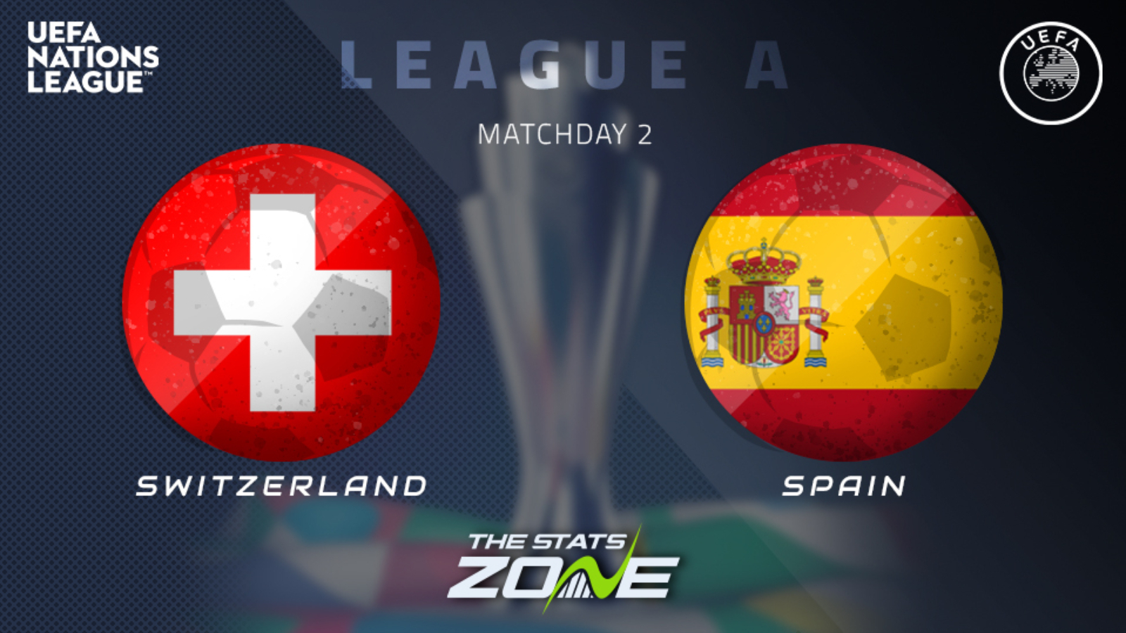 UENL: SWITZERLAND vs SPAIN