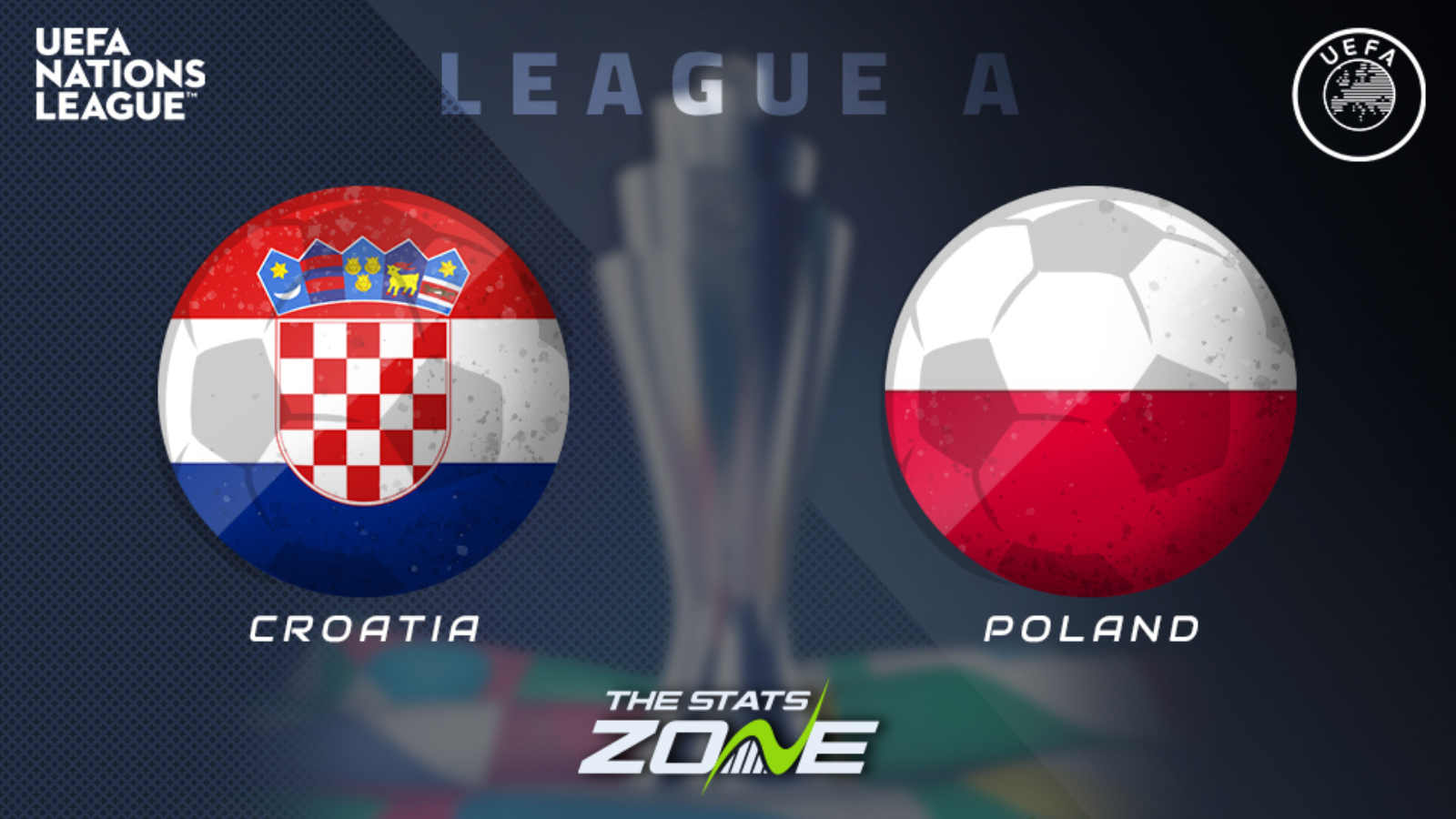 UENL: CROATIA vs POLAND