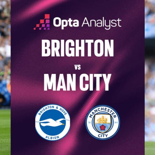 EPL: Brighton vs Man City