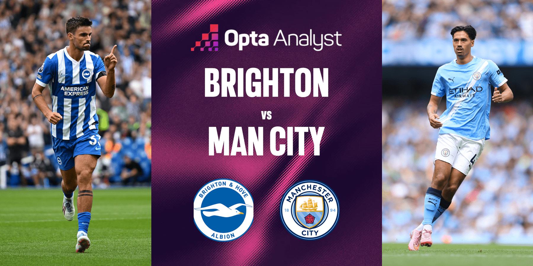 EPL: Brighton vs Man City