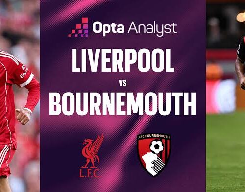 EPL: LIVERPOOL vs BOURNEMOUTH