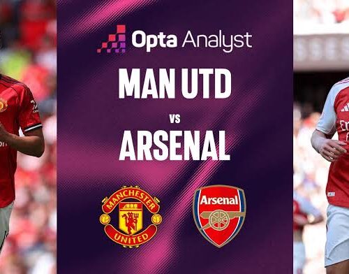EPL: MANCHESTER UNITED vs ARSENAL