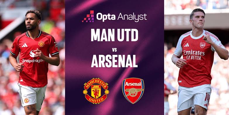 EPL: MANCHESTER UNITED vs ARSENAL