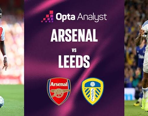 EPL: ARSENAL vs LEEDS