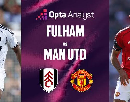 EPL: FULHAM vs MAN UTD