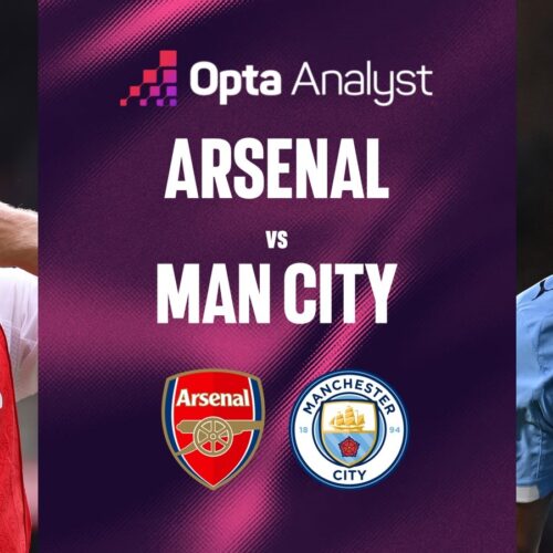 EPL: ARSENAL vs MAN CITY