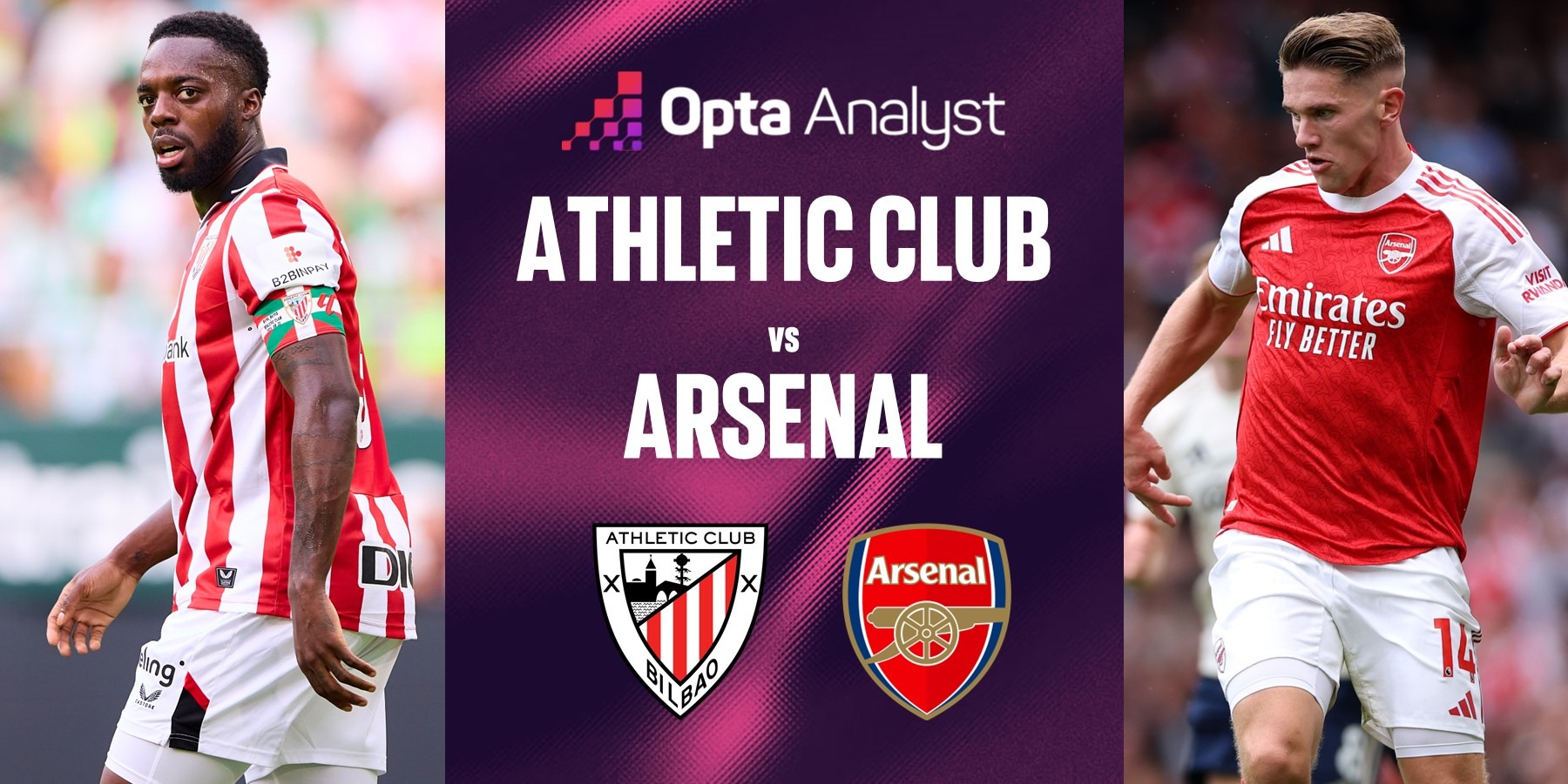 UCL: ATHLETICO BILBAO vs ARSENAL