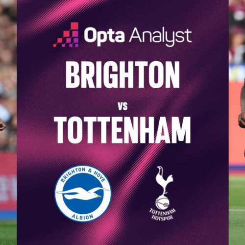 EPL: Brighton vs Tottenham