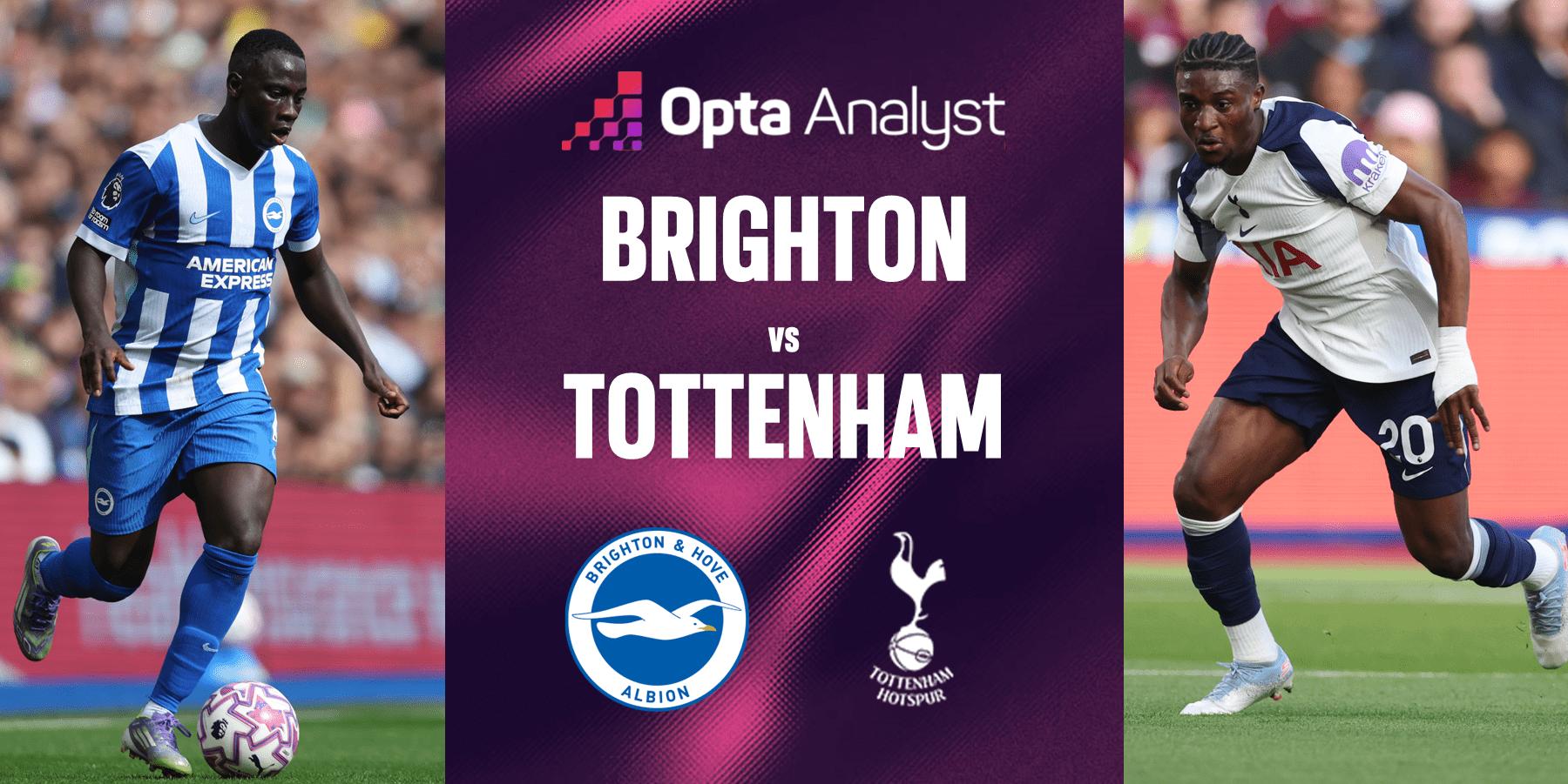 EPL: Brighton vs Tottenham