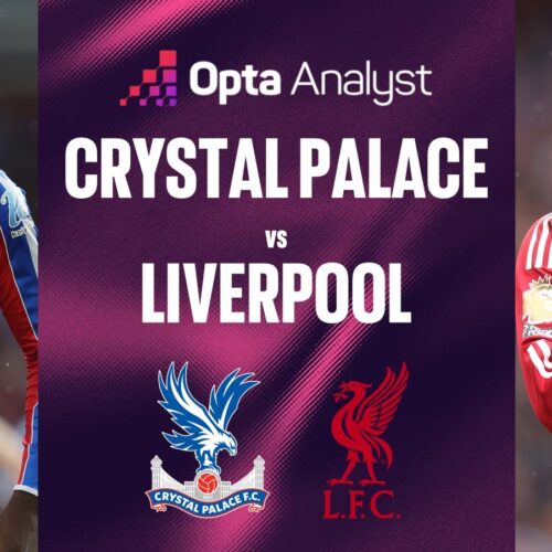 EPL: Crystal Palace vs Liverpool