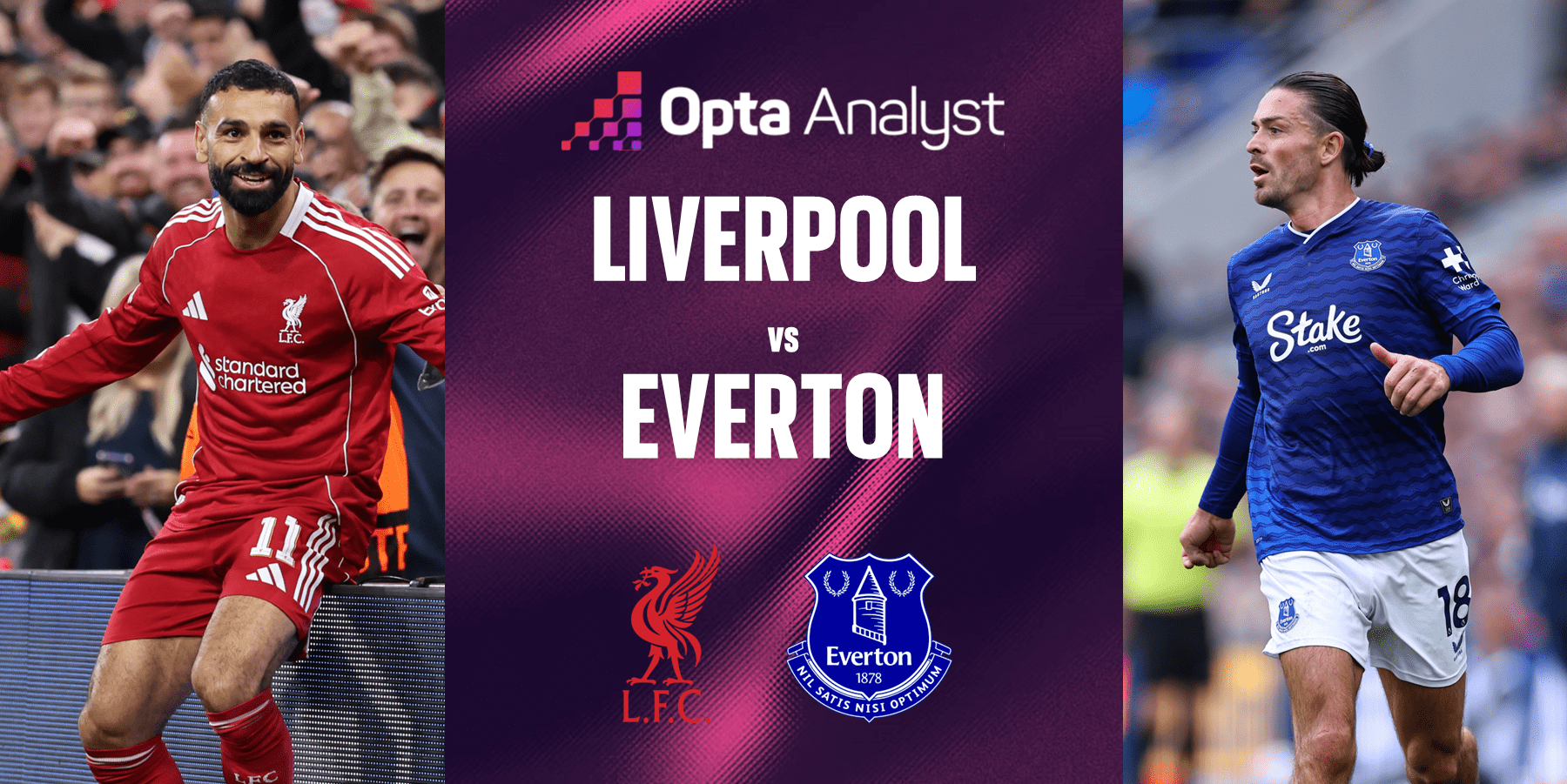 EPL: Liverpool vs Everton