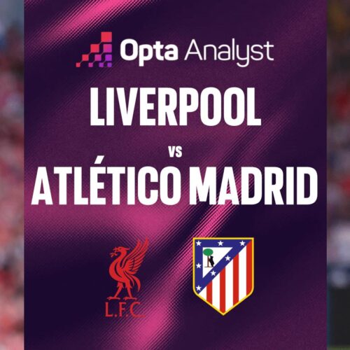 UCL: LIVERPOOL vs ATLETICO MADRID