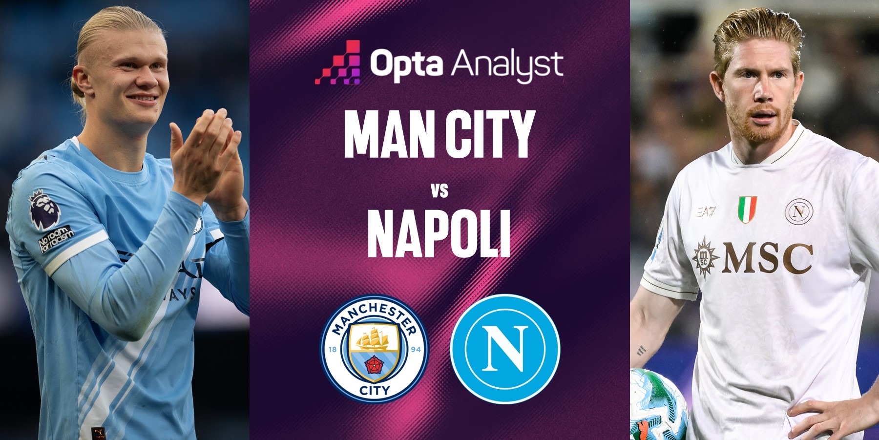 UCL: MAN CITY vs NAPOLI