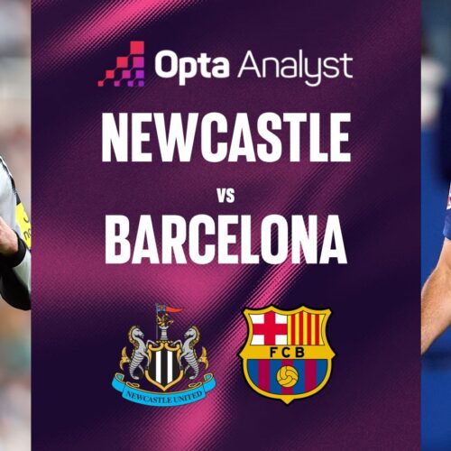 UCL: NEWCASTLE vs BARCELONA