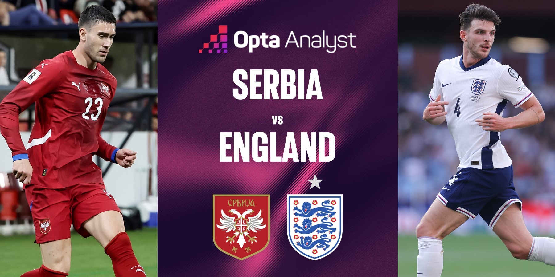 WCQ: Serbia vs England
