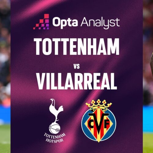 UCL: TOTTENHAM vs VILLARREAL