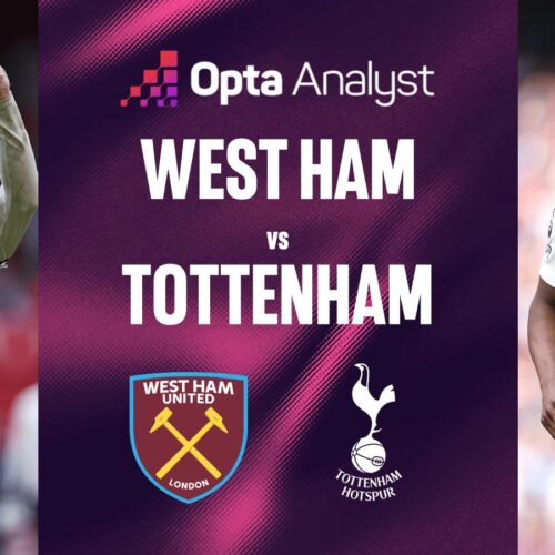 EPL: WestHam vs Tottenham