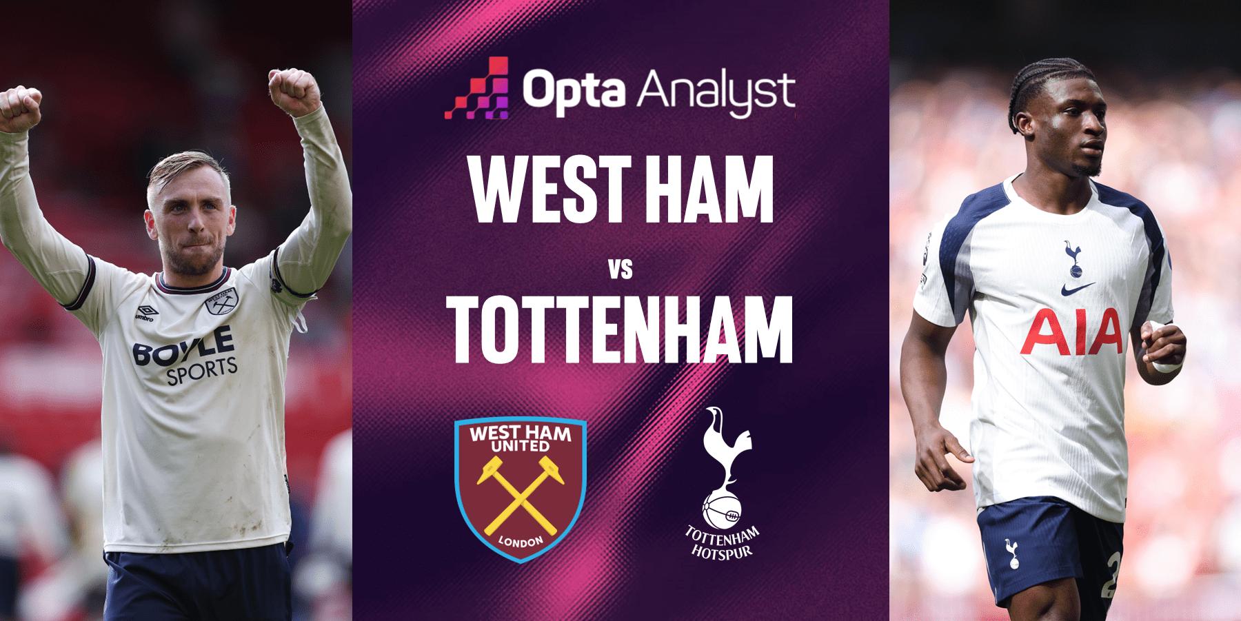 EPL: WestHam vs Tottenham
