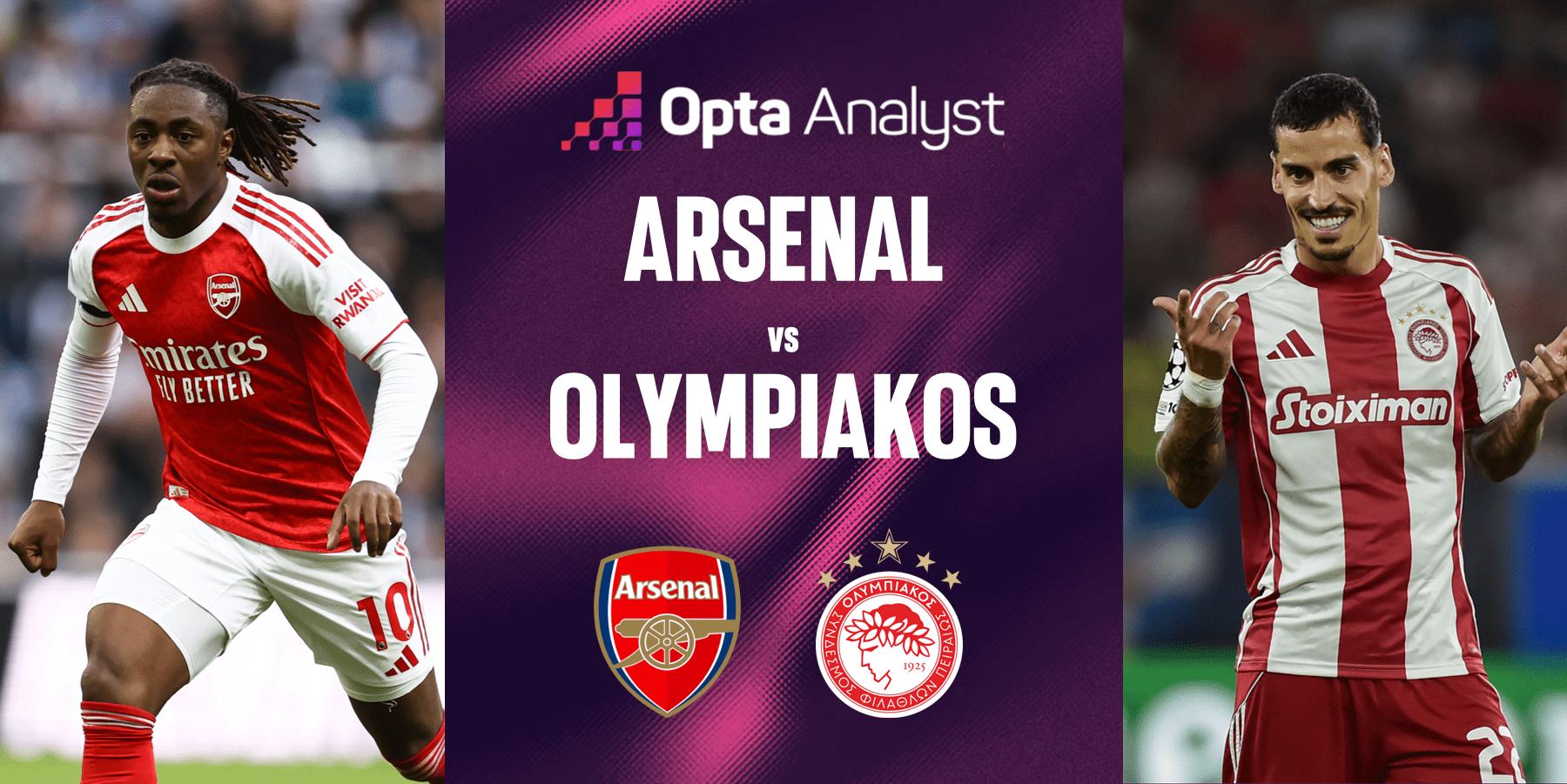 UCL: ARSENAL vs OLYMPIACOS