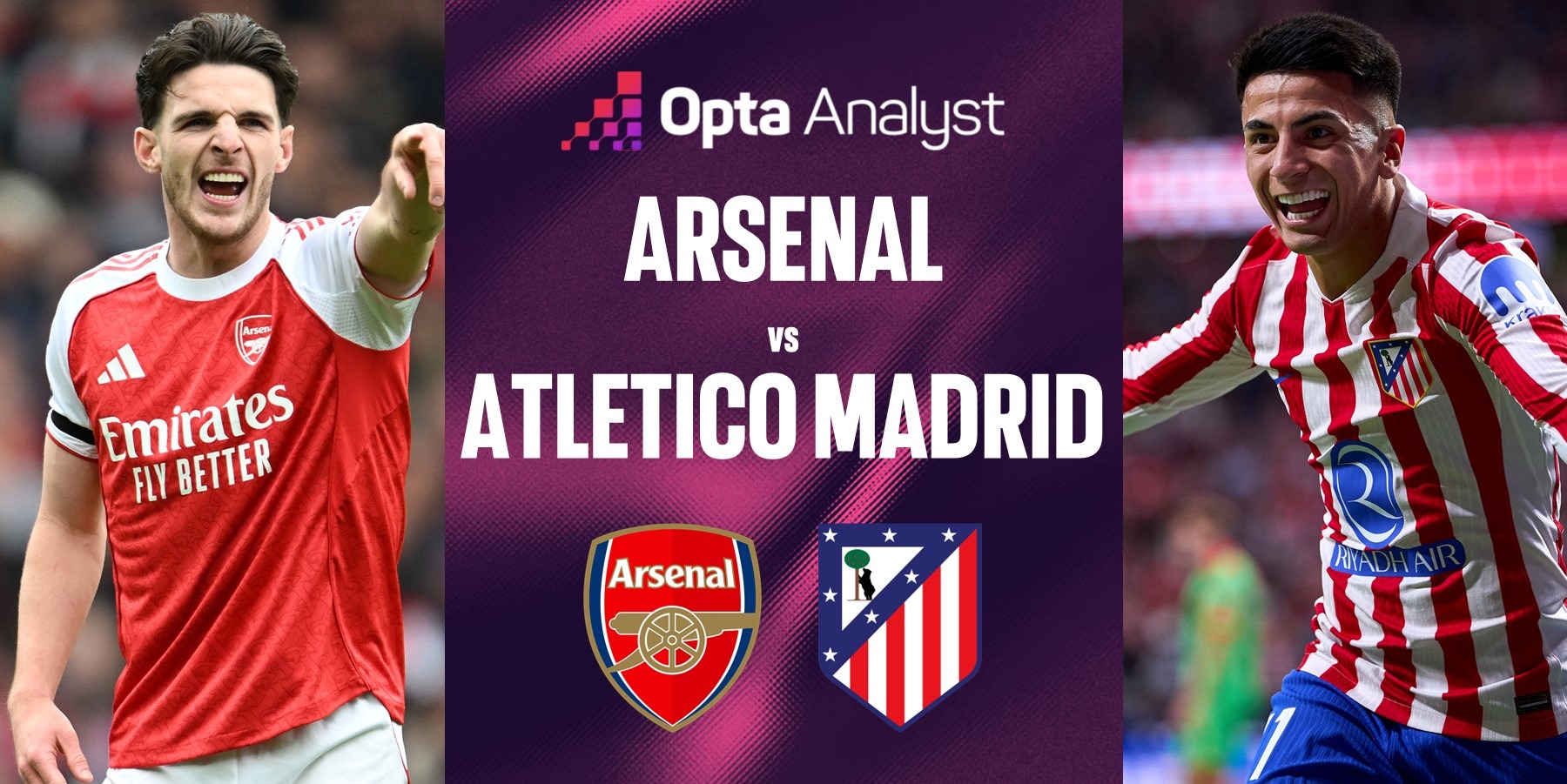 UCL: ARSENAL vs ATLETICO MADRID