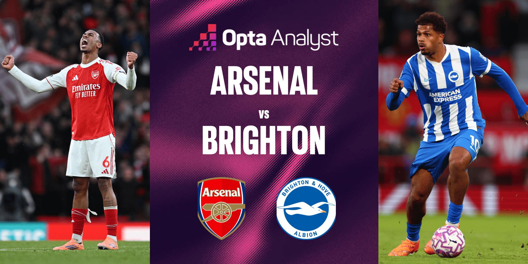 EFL: Arsenal vs Brighton