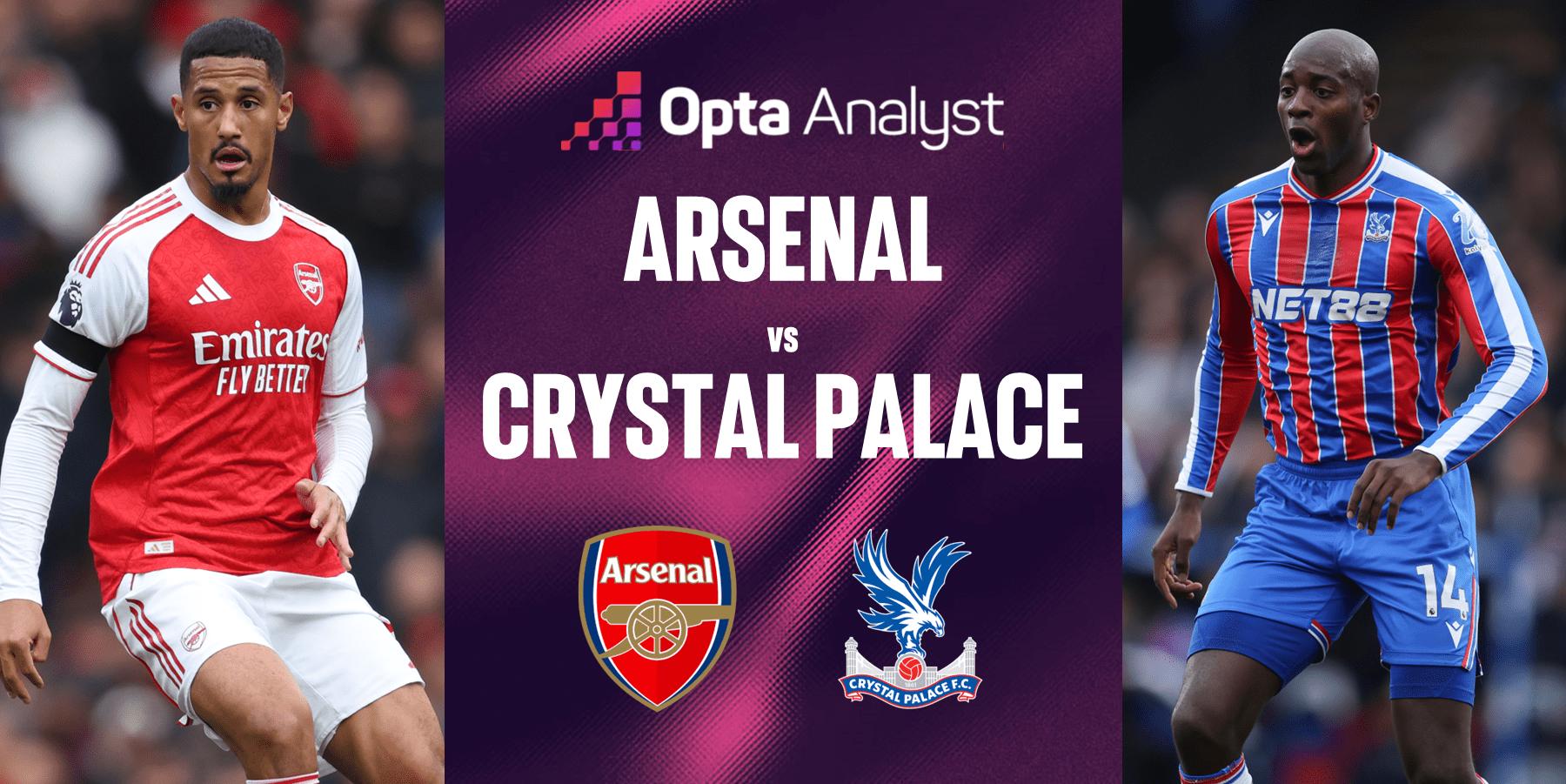 EPL: ARSENAL vs CRYSTAL PALACE
