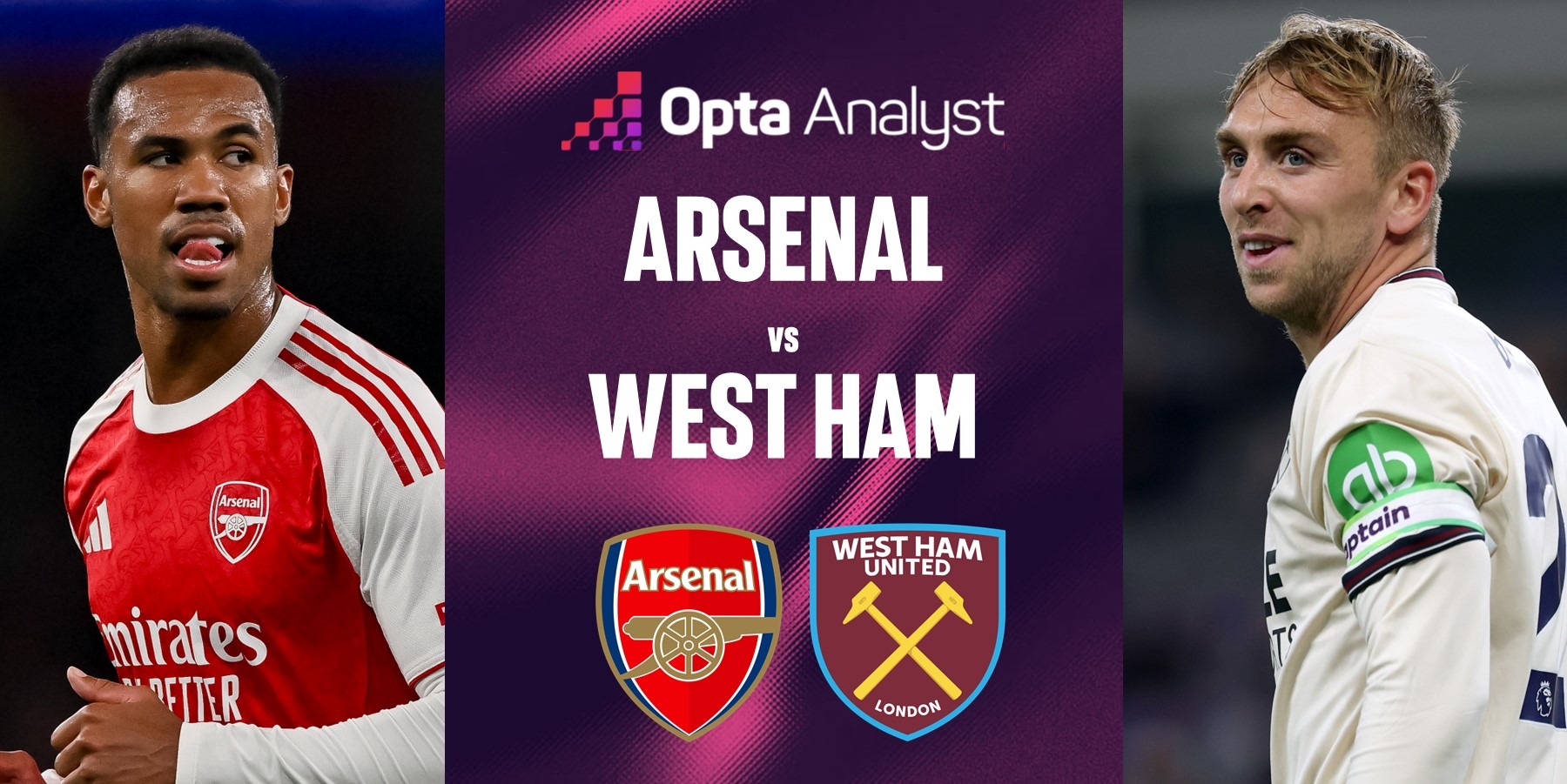 EPL: Arsenal vs WestHam