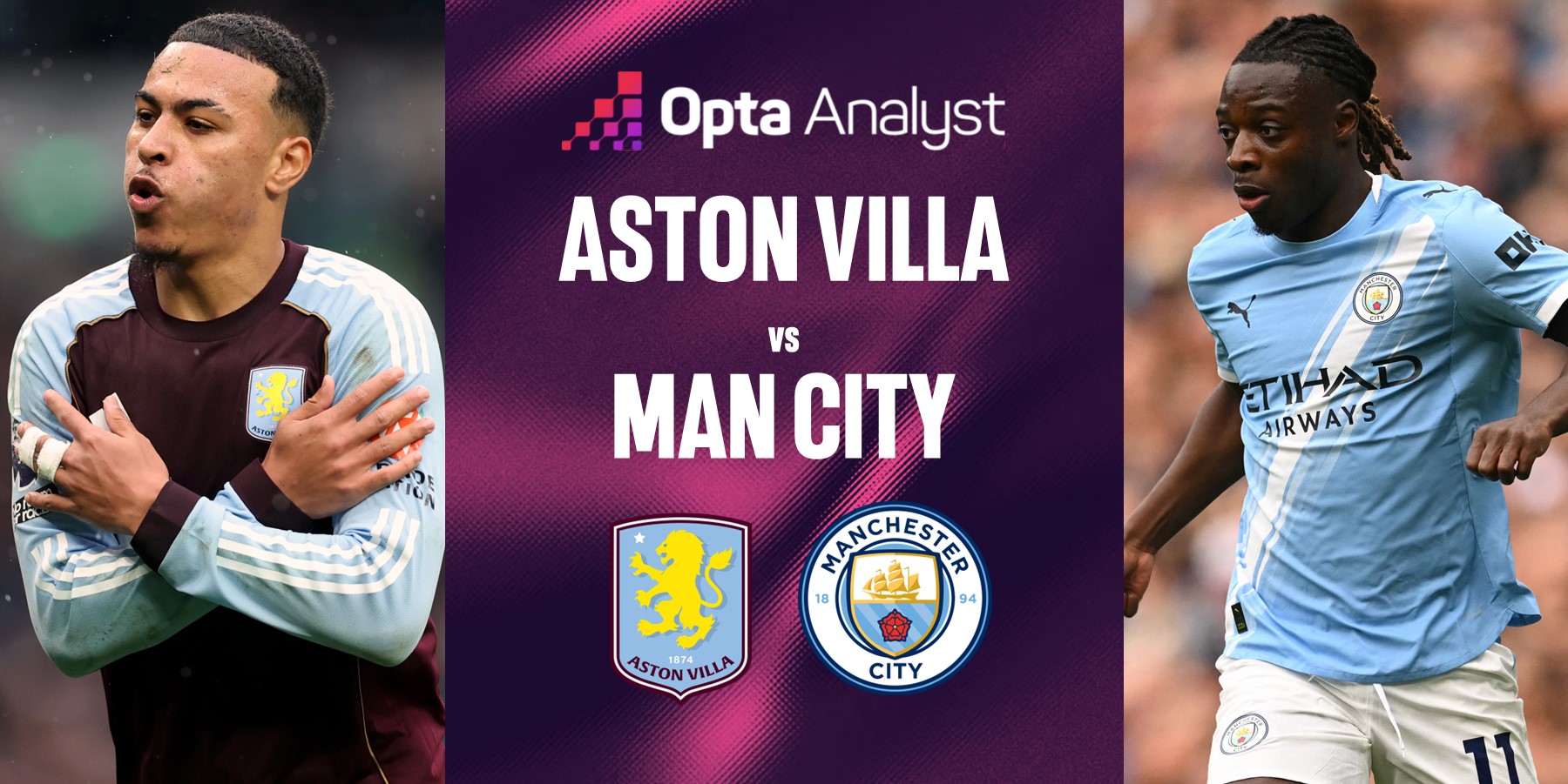EPL: ASTON VILLA vs MAN CITY