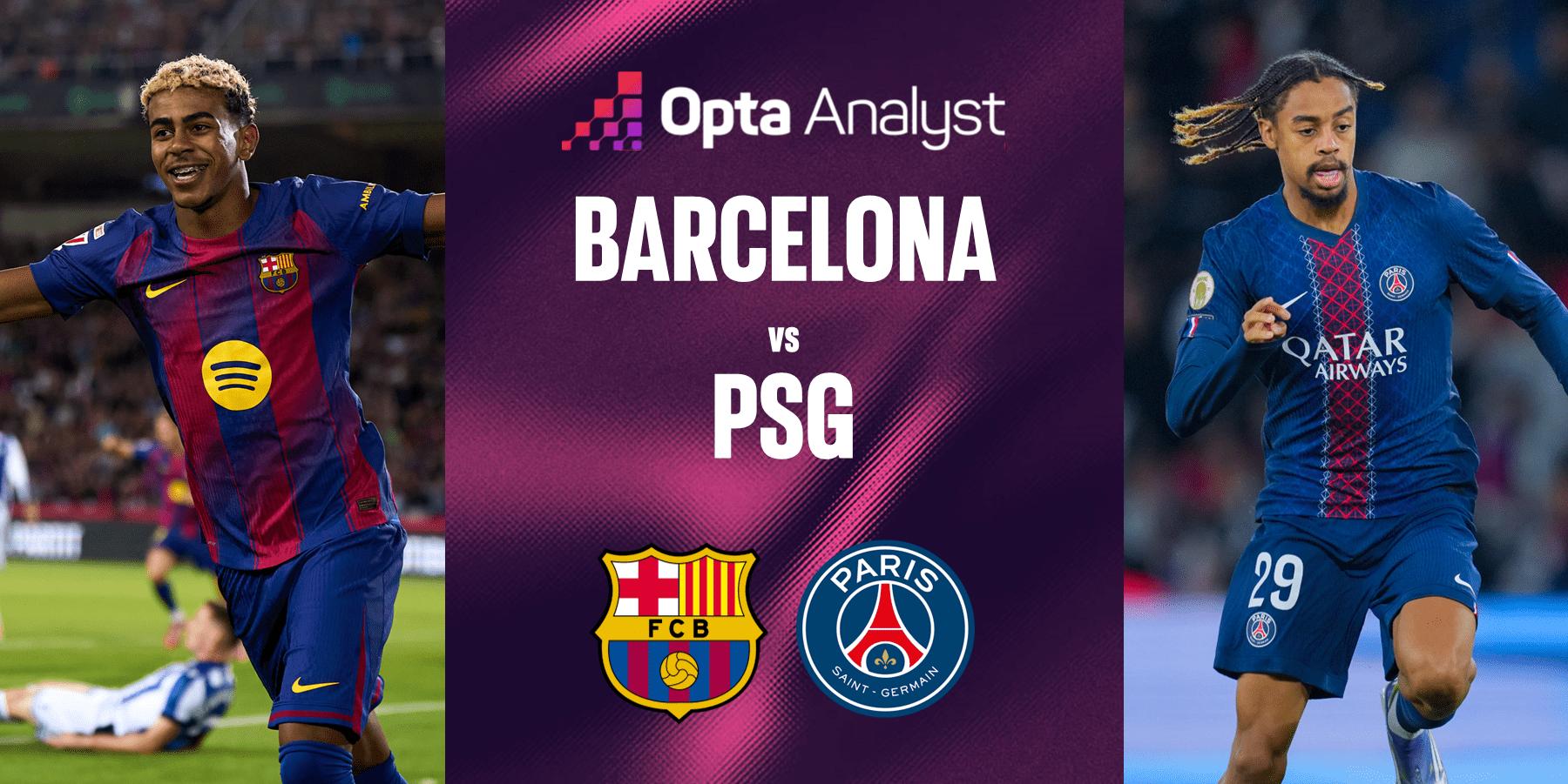 UCL: BARCELONA vs PSG
