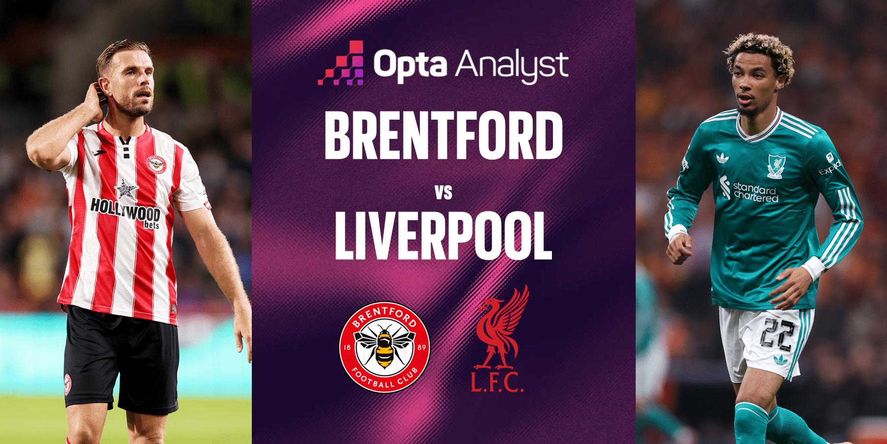 EPL: BRENTFORD vs LIVERPOOL