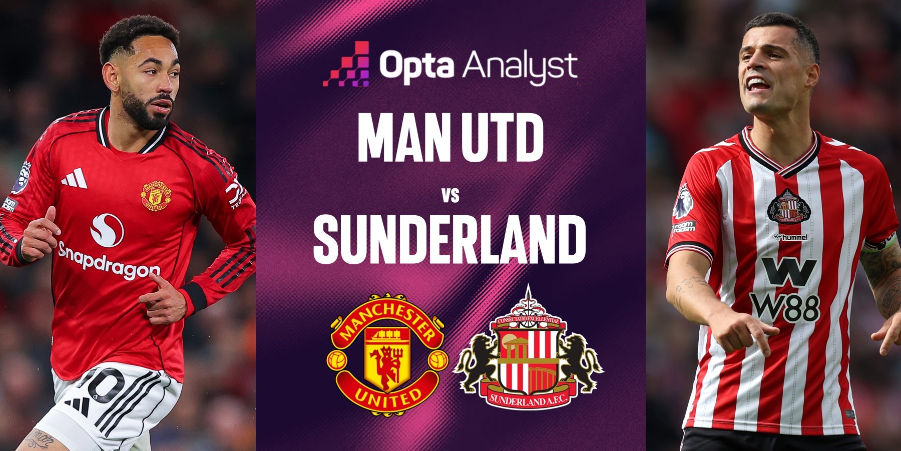 EPL: MAN UTD vs SUNDERLAND