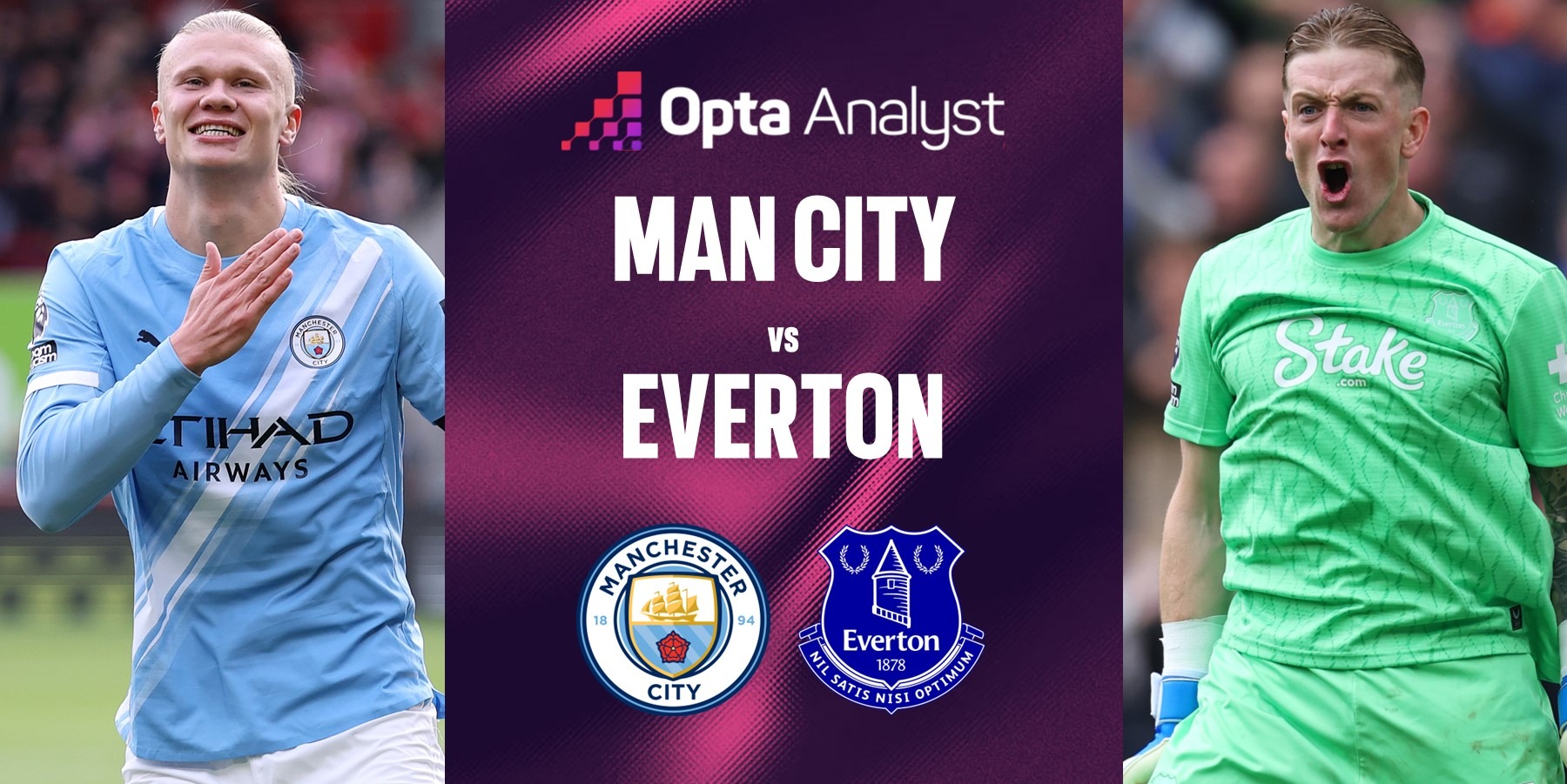 EPL: Man city vs Everton