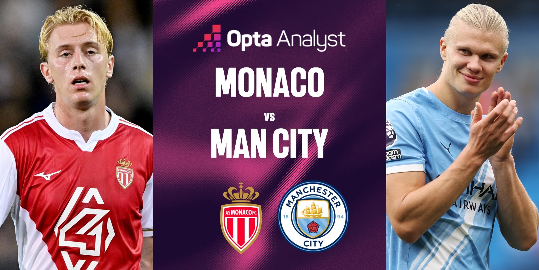 UCL: MONACO vs MAN CITY