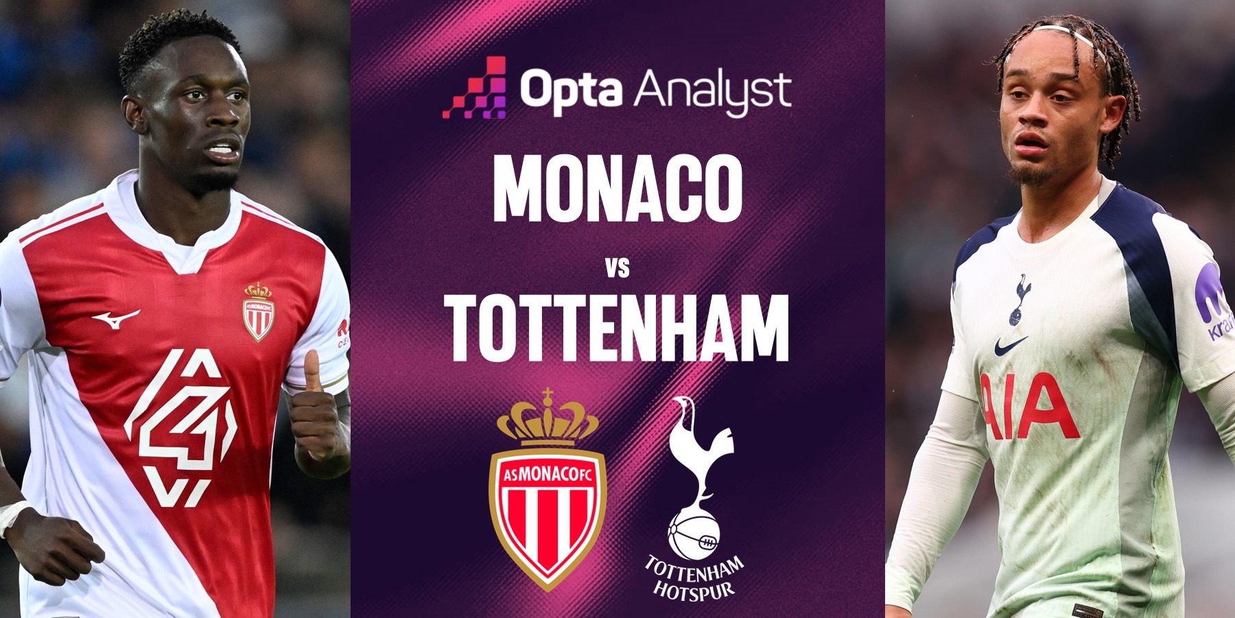 UCL: Monaco vs Tottenham