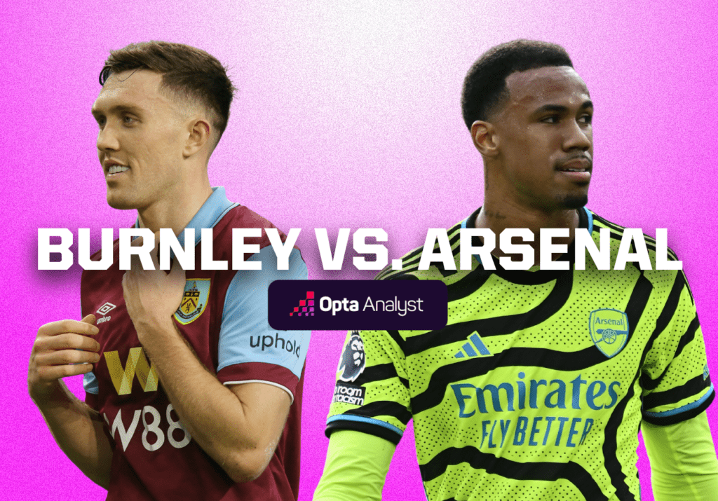EPL: Burnley vs Arsenal
