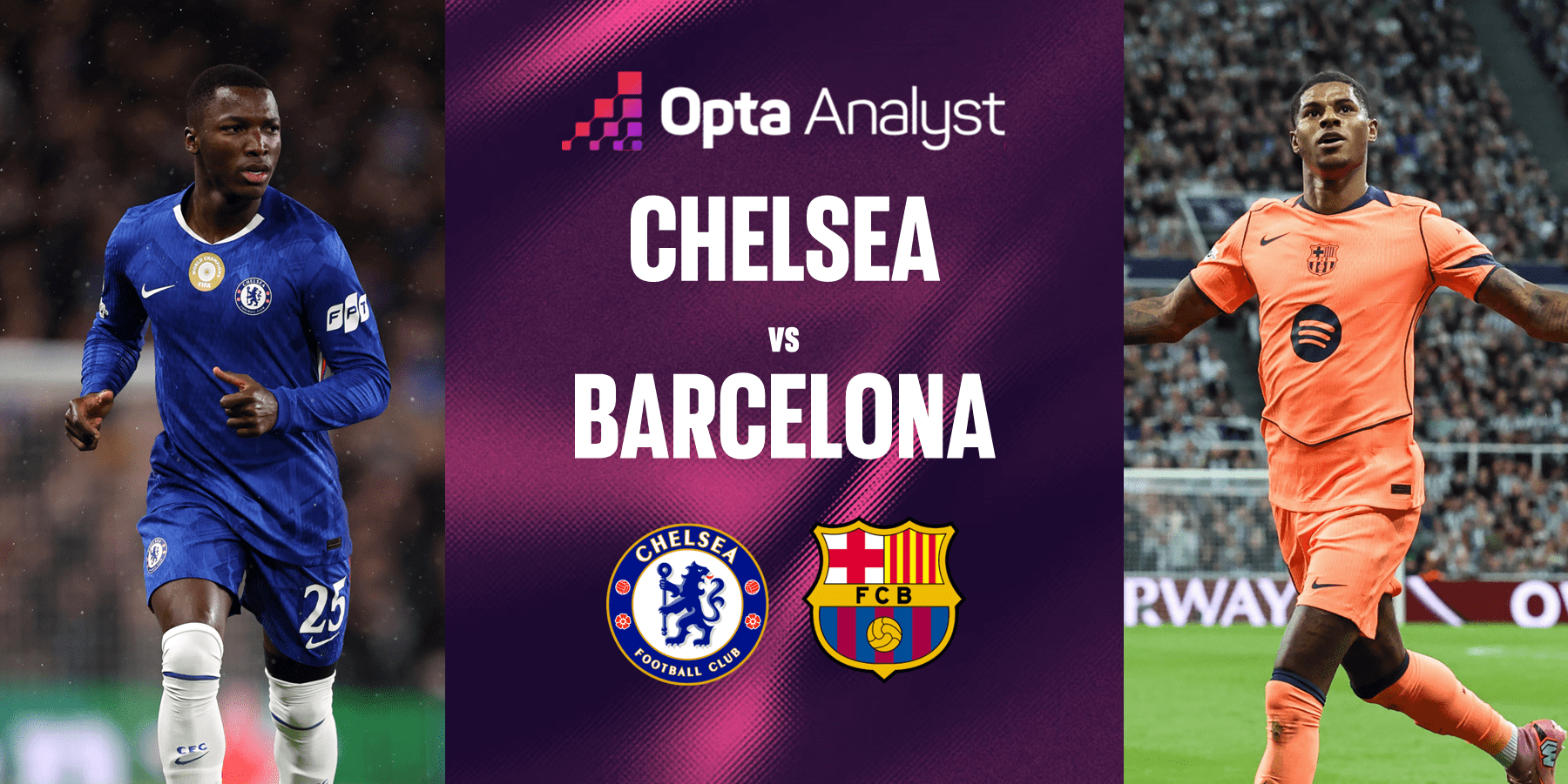 UCL: CHELSEA vs BARCELONA
