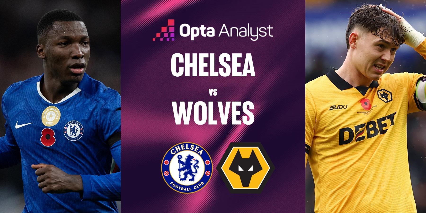 EPL: CHELSEA vs WOLVES