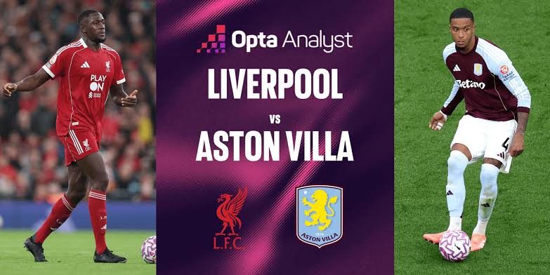 EPL: LIVERPOOL vs ASTON VILLA