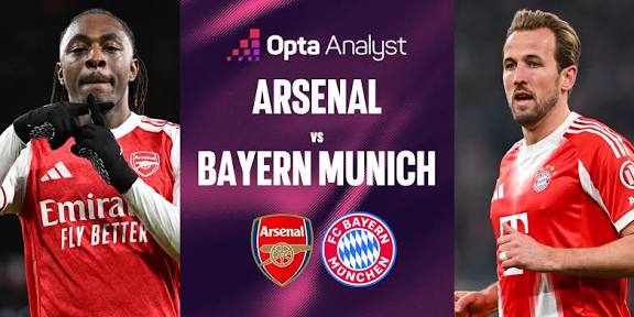 UCL: ARSENAL vs BAYERN MUNICH