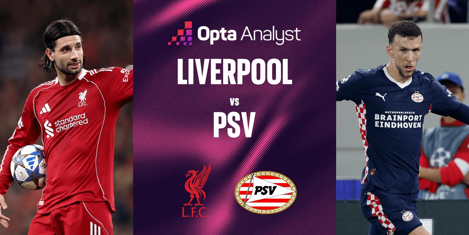UCL: LIVERPOOL vs PSV