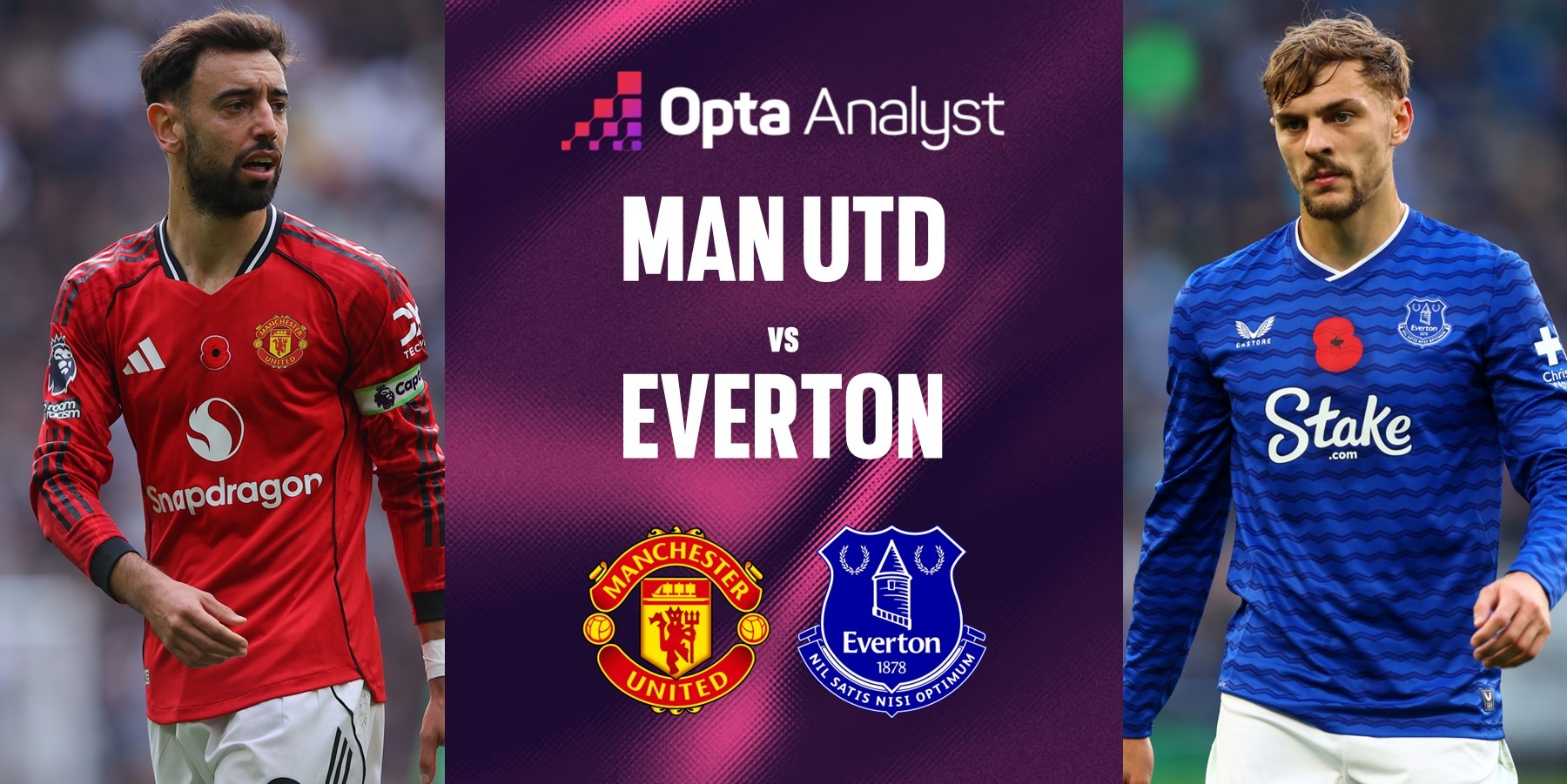 EPL: MAN UTD vs EVERTON