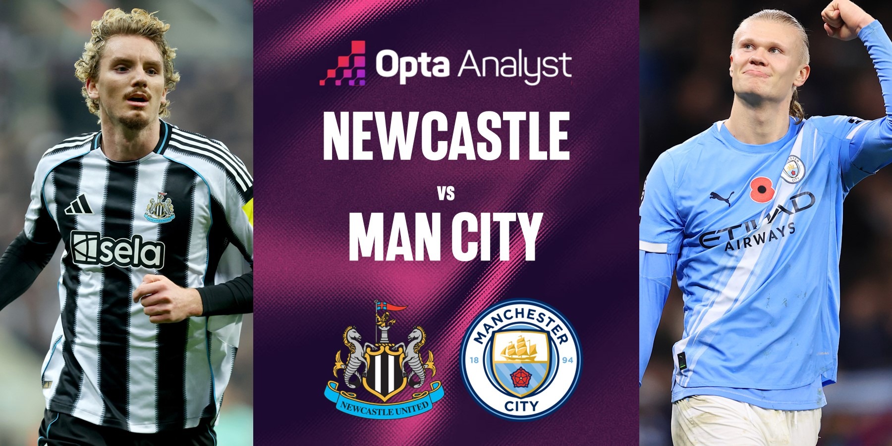 EPL: Newcastle vs Man city