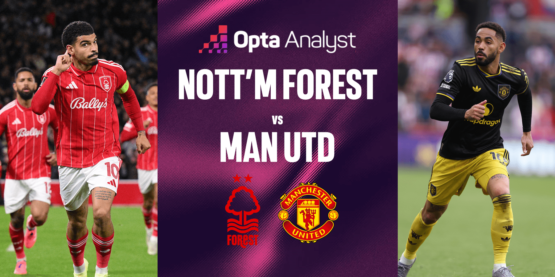 EPL: Nottingham Forest vs Man Utd