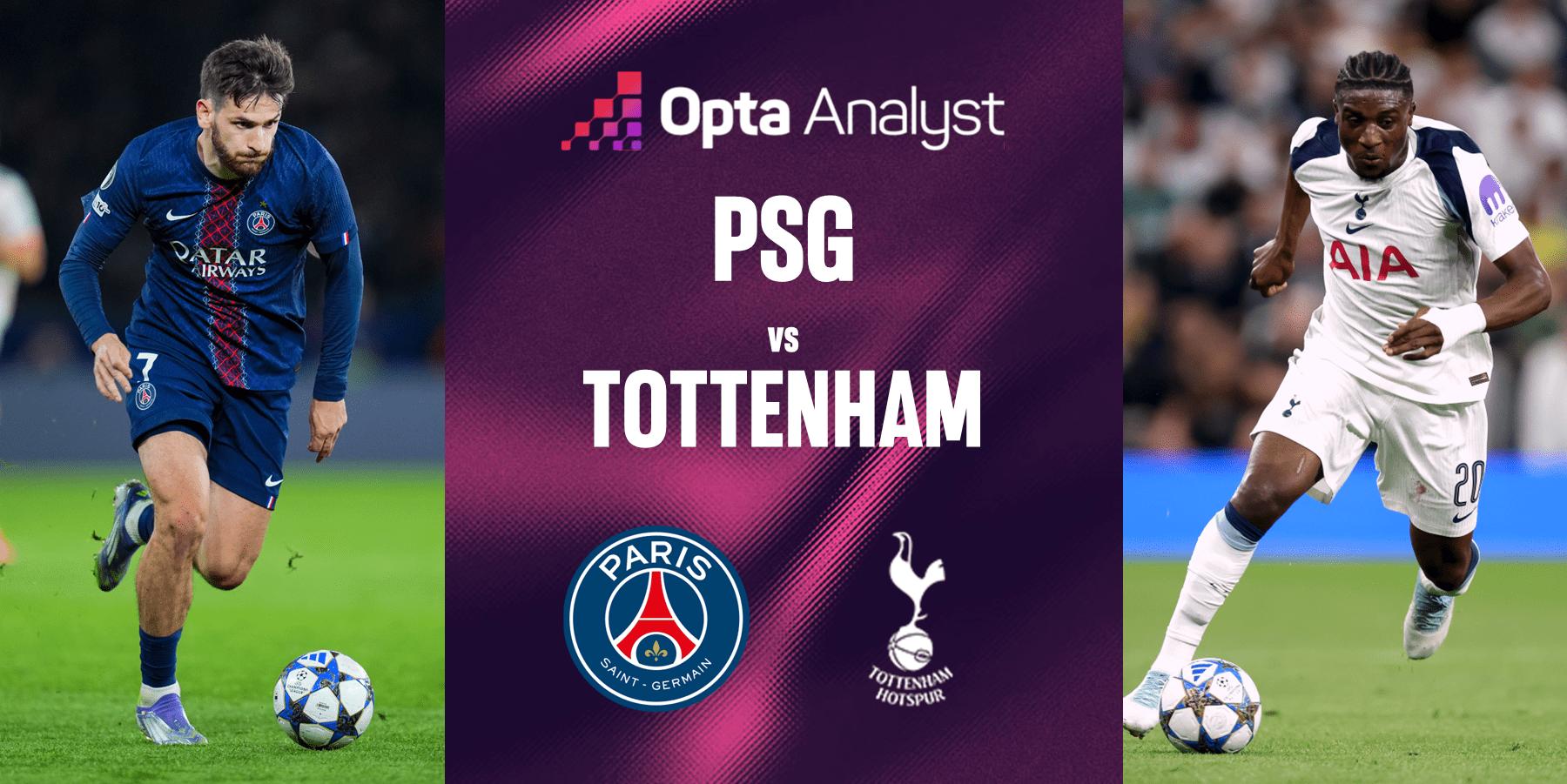 UCL: PSG vs Tottenham