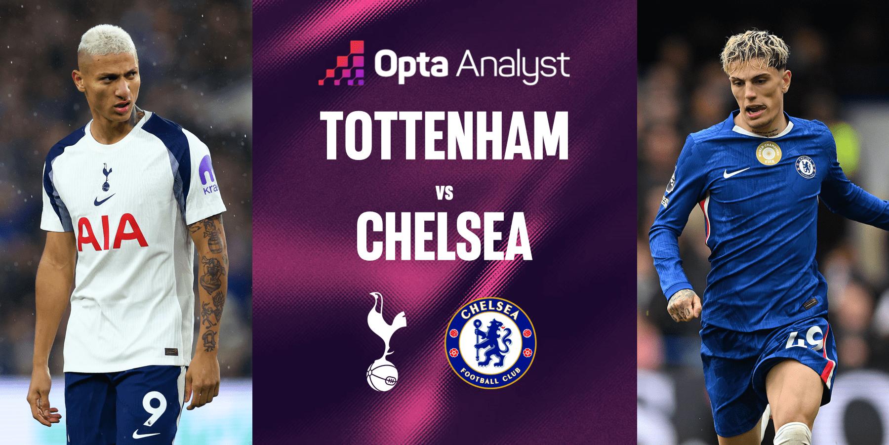 EPL: Tottenham vs Chelsea