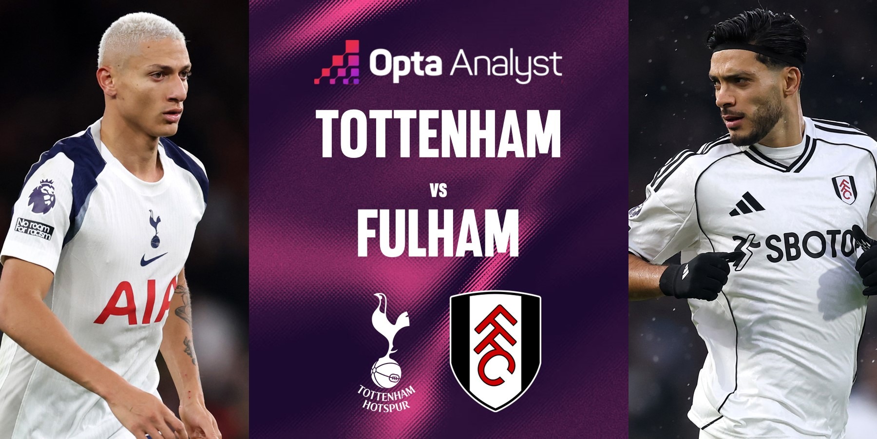EPL: Tottenham vs Fulham