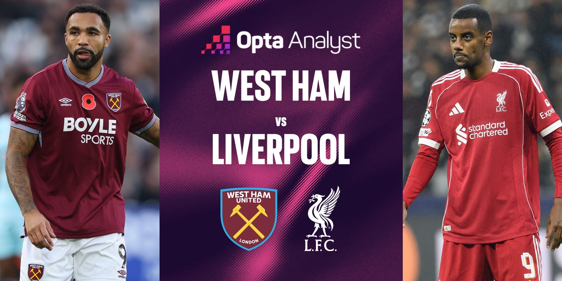 EPL: WestHam vs Liverpool